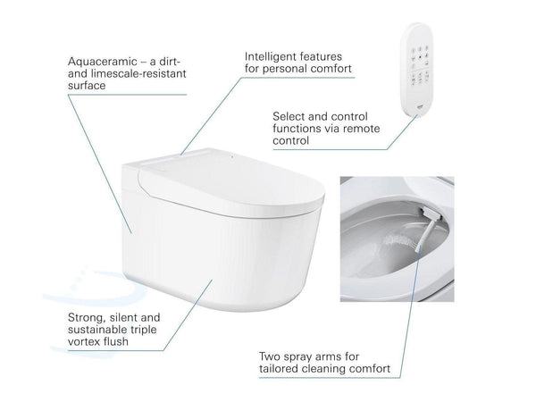 GROHE Sensia Arena Pro - bidetdouche.nl