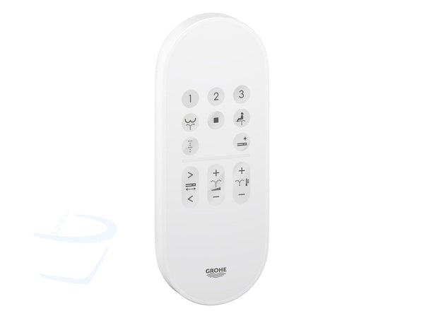 GROHE Sensia Arena Pro - bidetdouche.nl