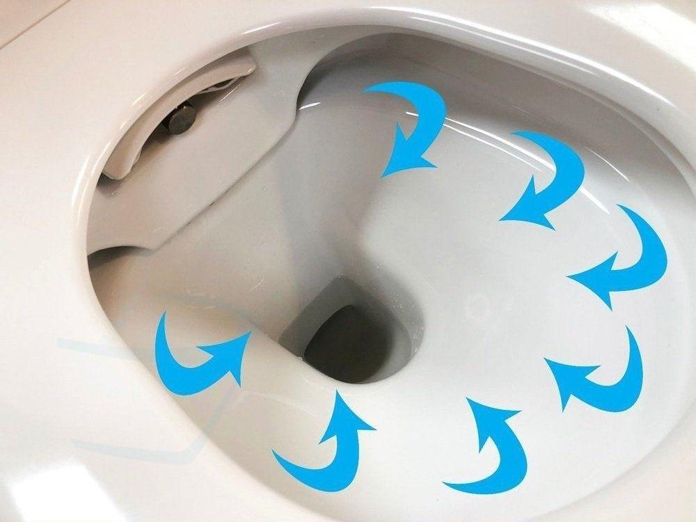 Popodusche Eco 2.0 Bidet DoucheWC