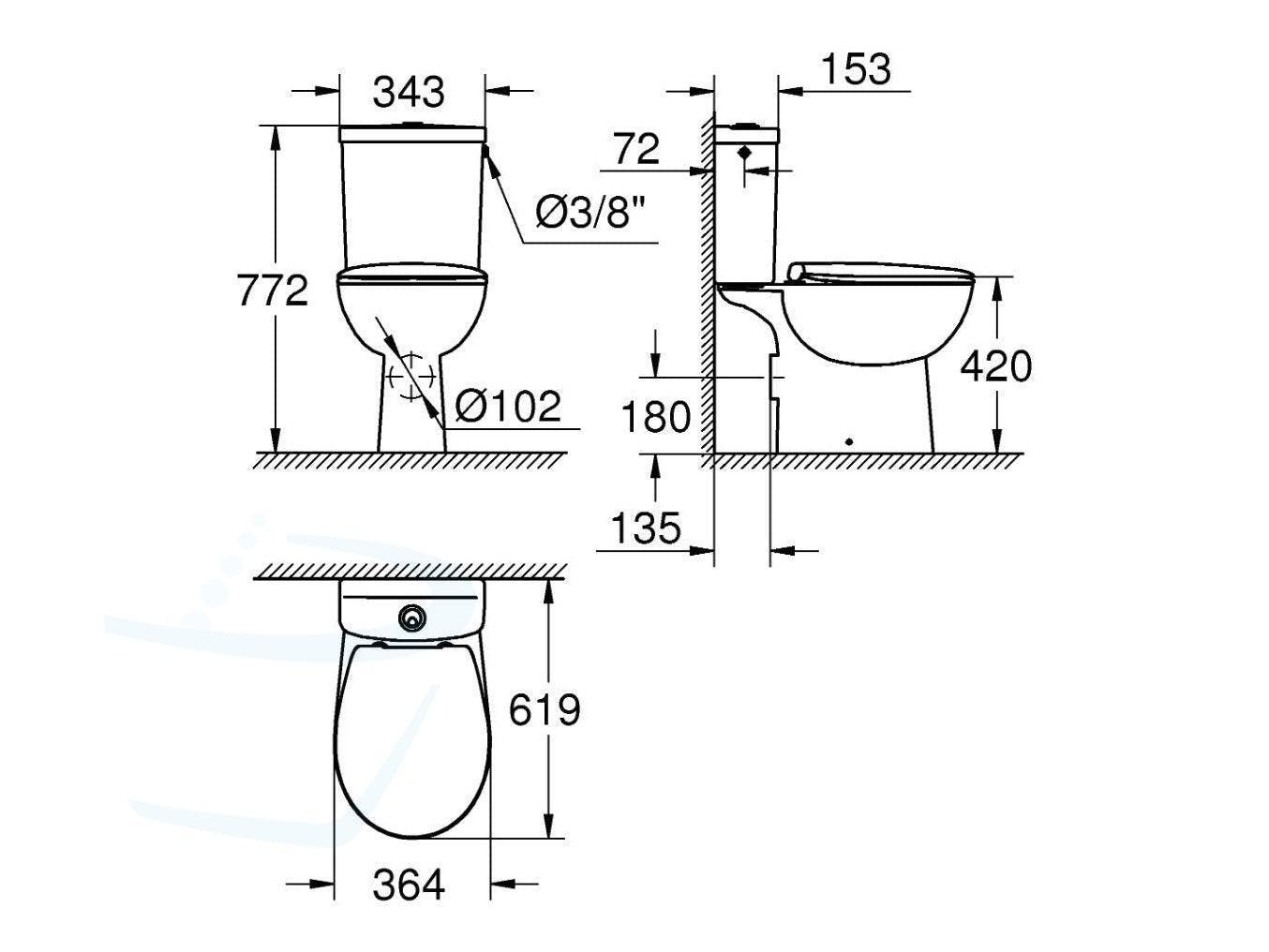 grohe-bau-duoblok-diepspoel rimfree afmetingen