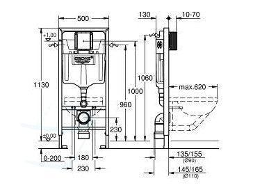 Grohe Rapid SL afmetingen