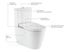 Roca In-Wash® Inspira Vloerstaand functies
