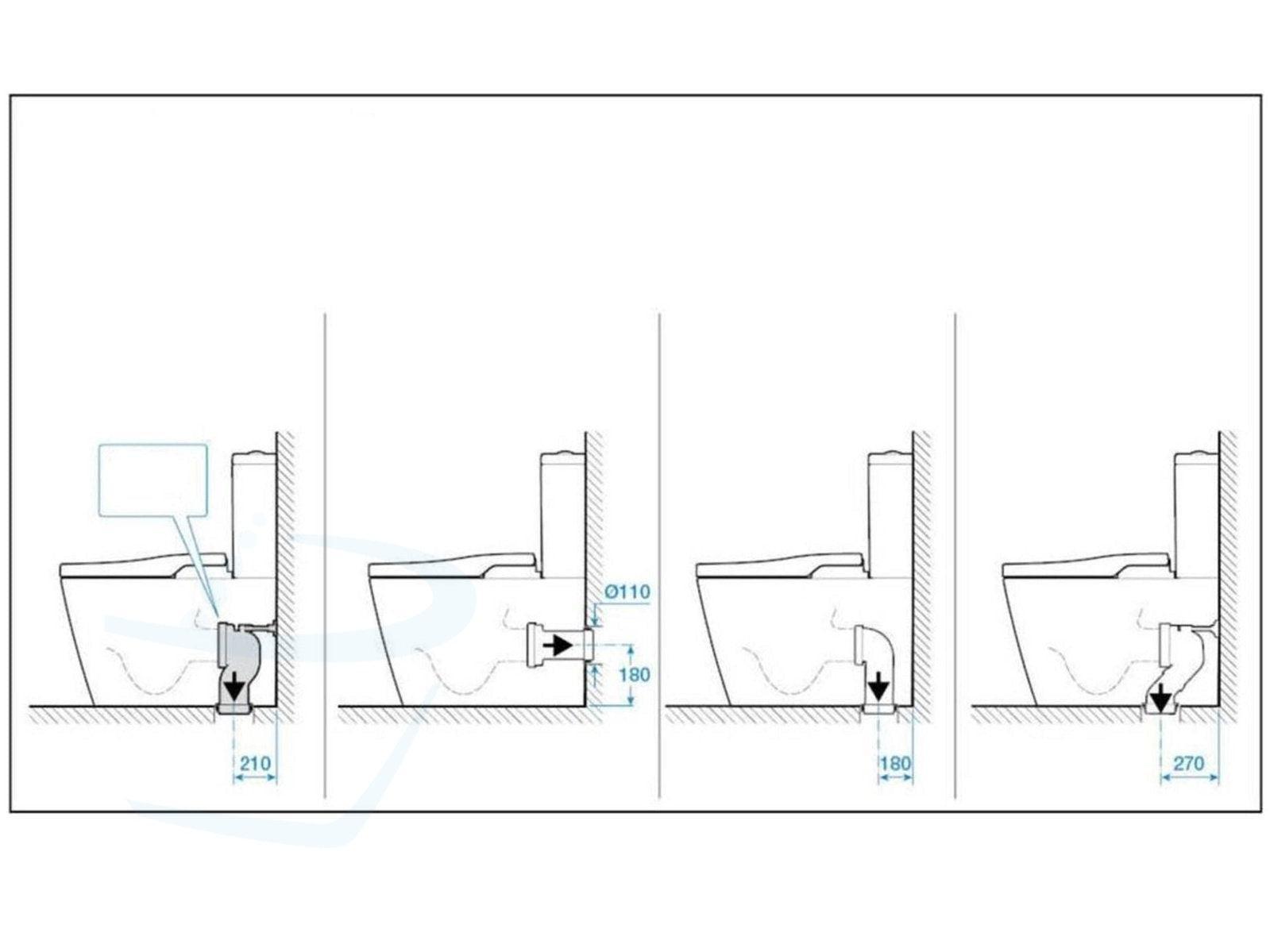 Roca In-Wash® Inspira Vloerstaand aansluiting afvoer opties