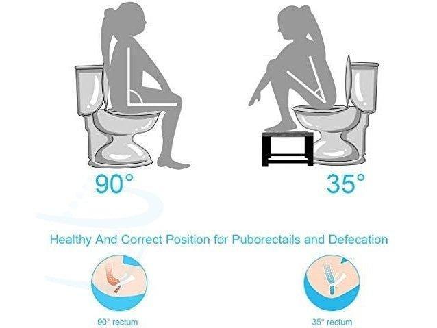 squatty potty zithouding