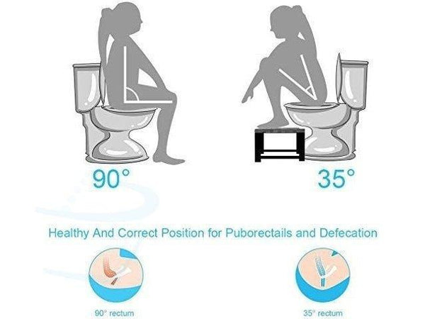 squatty potty zithouding