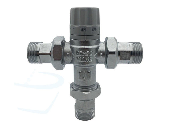 Warm / Koud Water Minimixer Opbouw